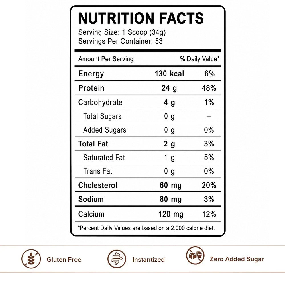 GNC Pro Performance 100% Whey Protein | Chocolate Supreme| 1.81kg|4lbs