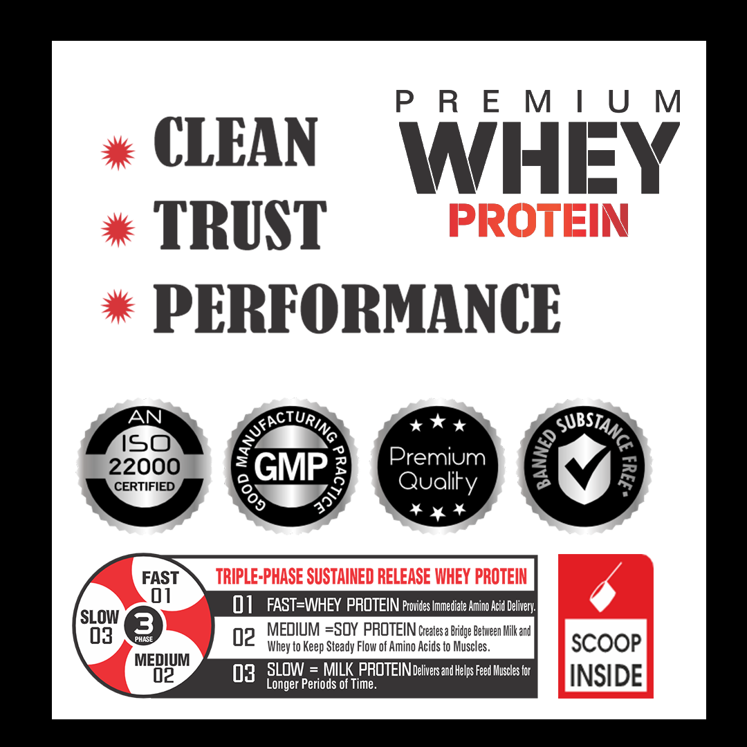 Eligator Premium Whey Protein 900gm