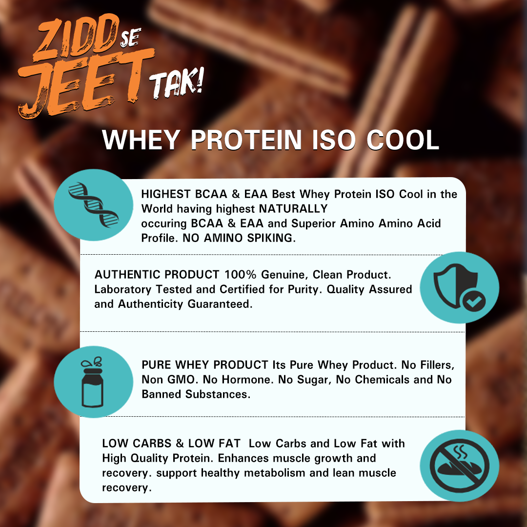 Eligator ISO COOL Isolate Whey Protein 2.01kg 67 Servings