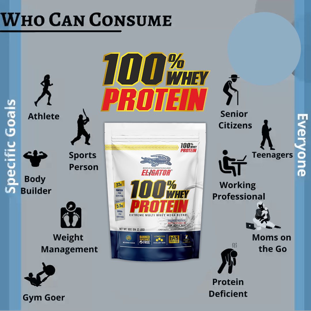 Eligator 100% Whey Protein (900g, 2lbs)