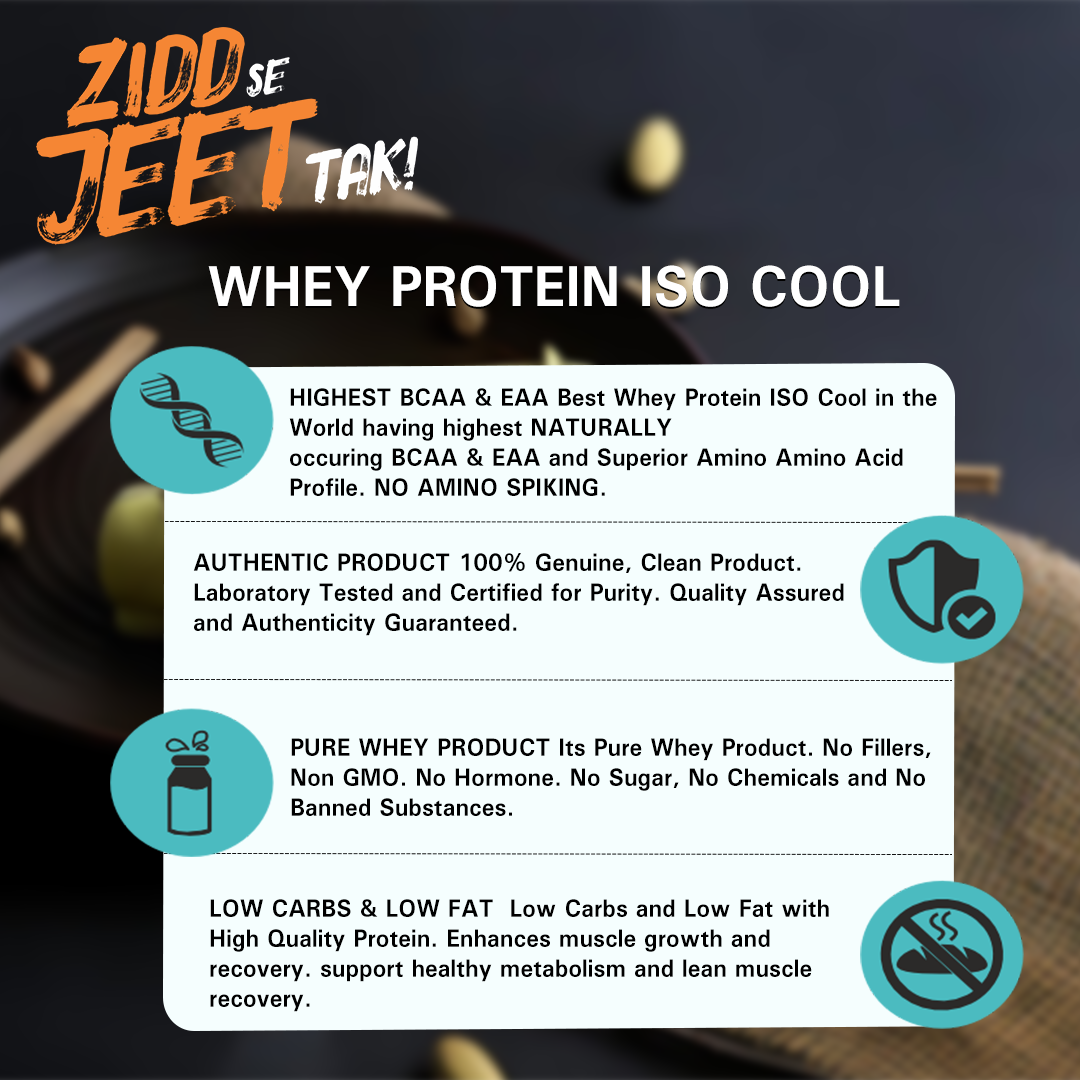 Eligator ISO COOL Isolate Whey Protein 2.01kg 67 Servings