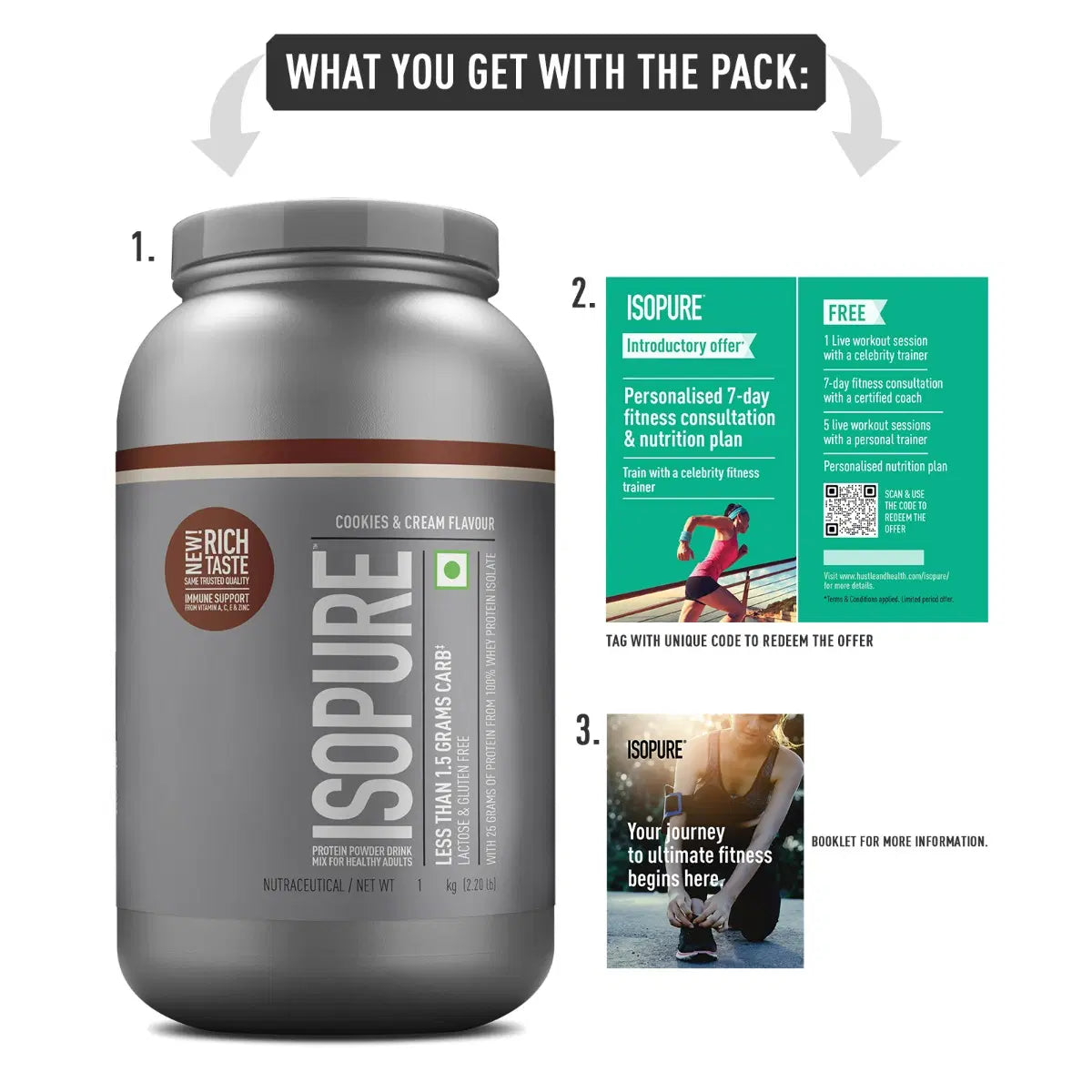 Isopure 100% Whey Isolate Protein 1 kg | 25gm Protein