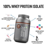 Isopure 100% Whey Isolate Protein 1 kg | 25gm Protein