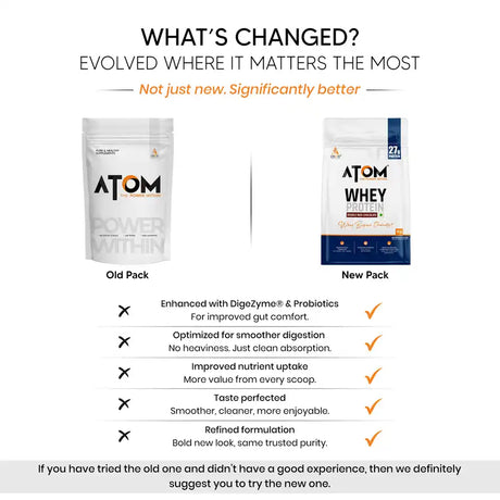 AS-IT-IS Atom Whey Protein