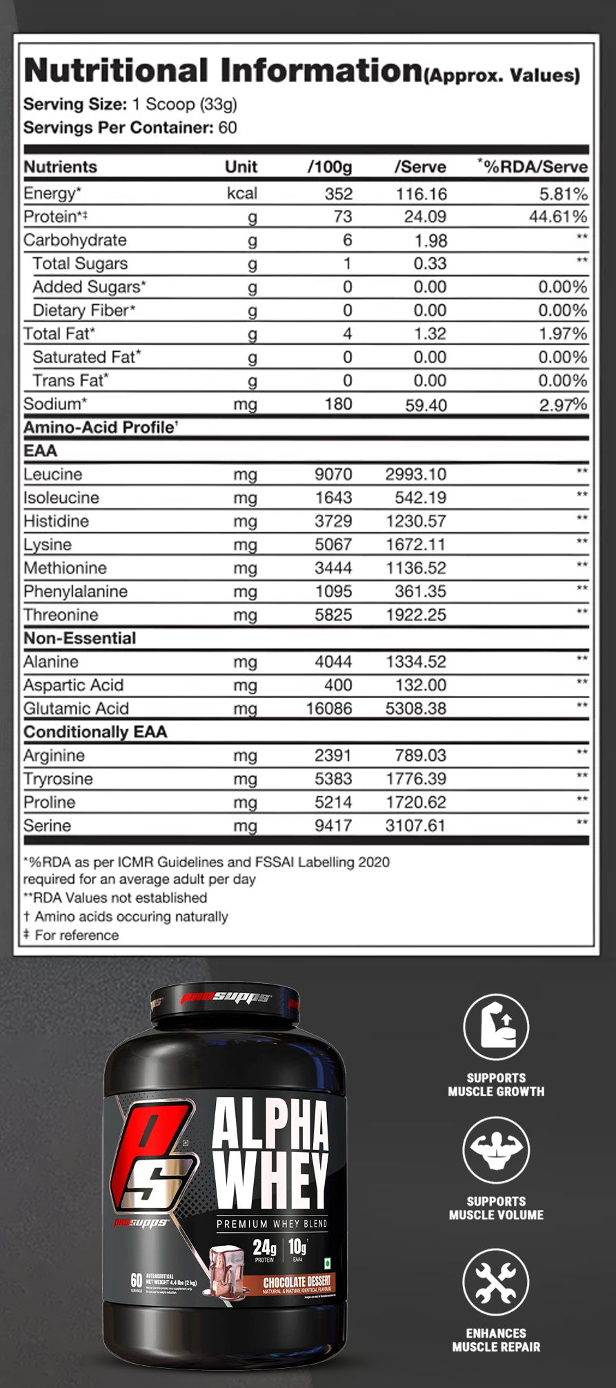 ProSupps Hyde Nightmare 30 Servings