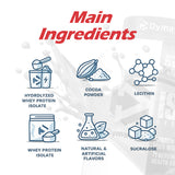 Dymatize Iso 100 Hydrolyzed Protein Powder | 2.3kg