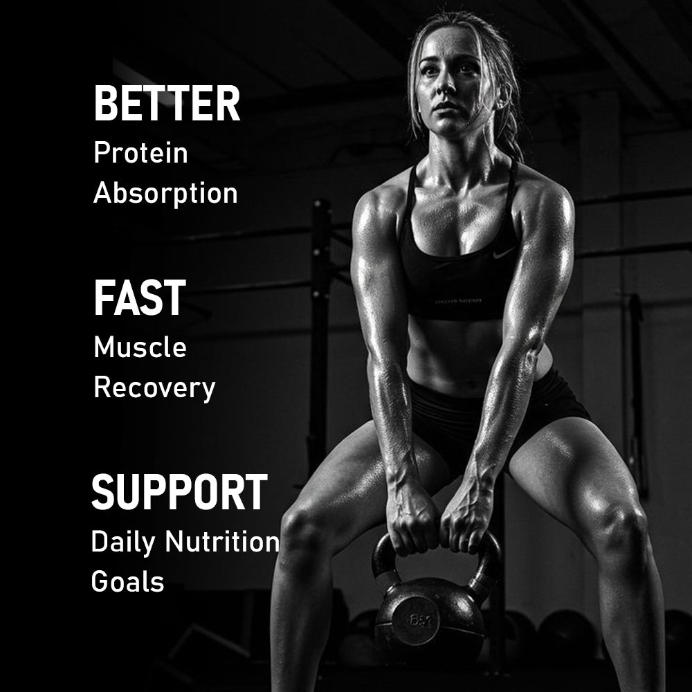 GNC Pro Performance 100% Whey Protein | Chocolate Supreme| 1.81kg|4lbs