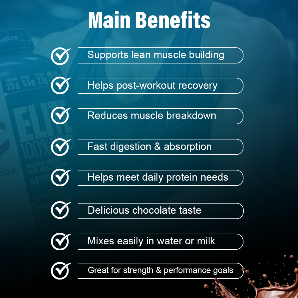 Dymatize Elite 100% Whey Protein | Rich Chocolate | 2.3kg