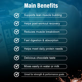 Dymatize Elite 100% Whey Protein | Rich Chocolate | 2.3kg