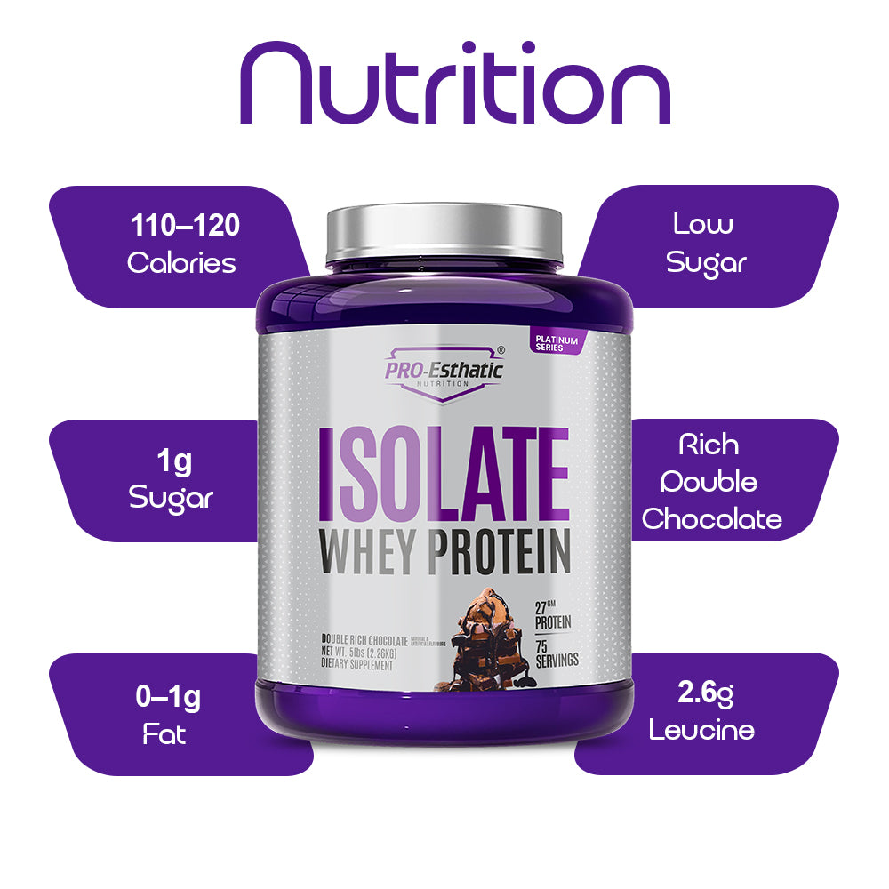 Pro-Esthatic Isolate Whey Protein – 27g Protein  | Platinum Series