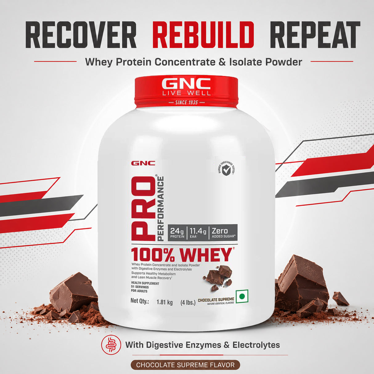 GNC Pro Performance 100% Whey Protein | 1.81 kg (4 lbs)