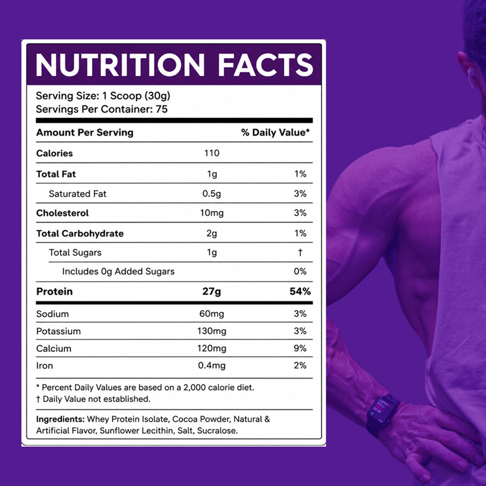Pro-Esthatic Isolate Whey Protein – 27g Protein  | Platinum Series