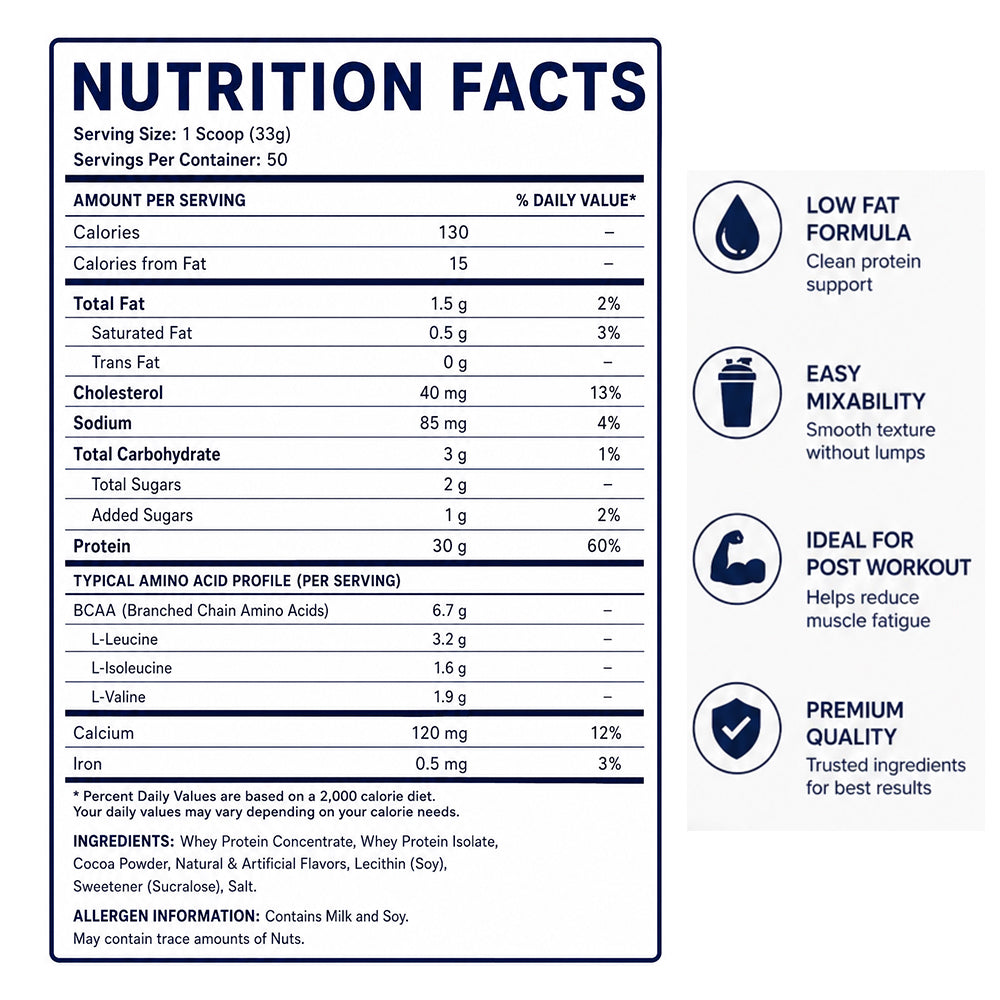 Eligator Whey Protein