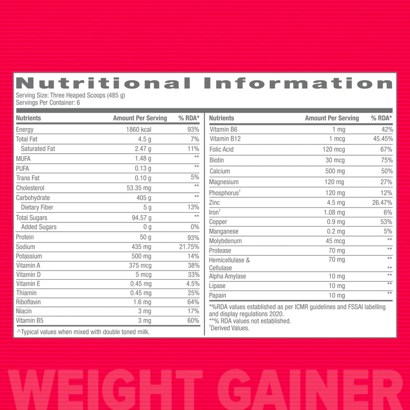 GNC Pro Performance Weight Gainer | 5KG | Double Chocolate