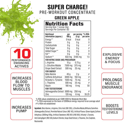 Labrada Super Charge Pre-Workout Concentrate | Energy, Focus & Muscle Pump