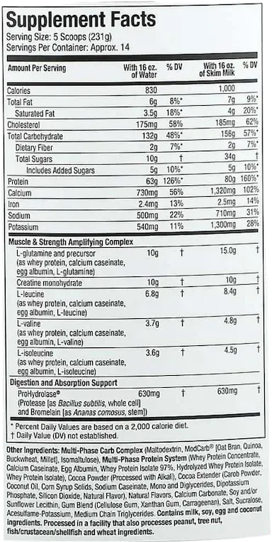 MuscleTech Mass-Tech Elite