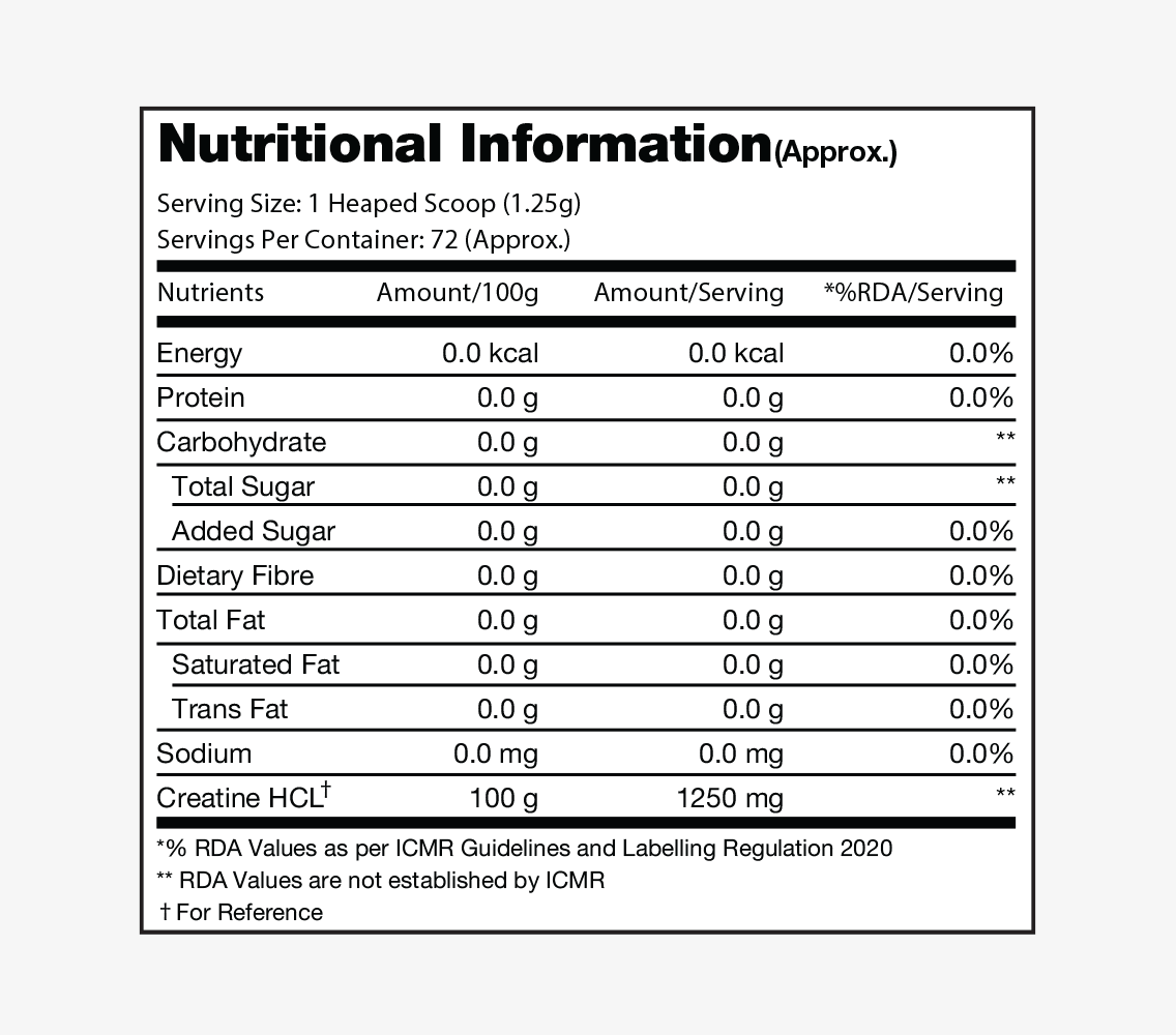 Prosupps creatine HCl 90g, 72 Servings