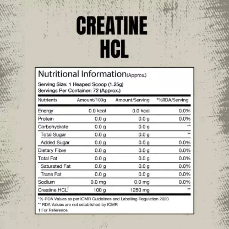 Prosupps creatine HCl 90g, 72 Servings