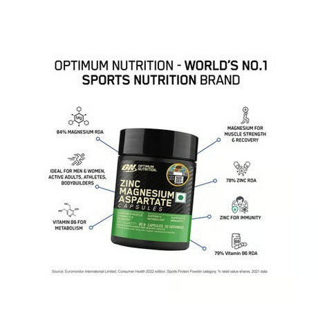 Zinc Magnesium Aspartate (ZMA) 60 Capsules | Recovery & Sleep Support Supplement