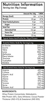 Eligator 100% Platinum Whey