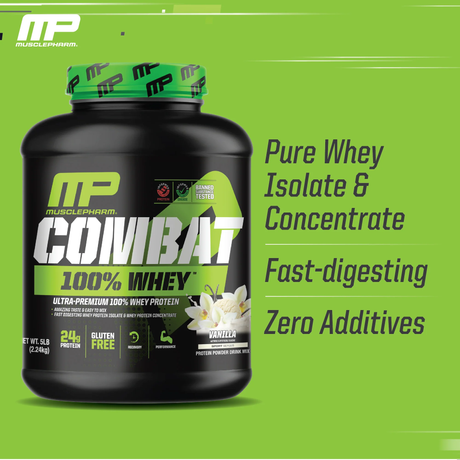 MusclePharm Combat Chocolate Milk Whey Protein (2269g/5lbs)