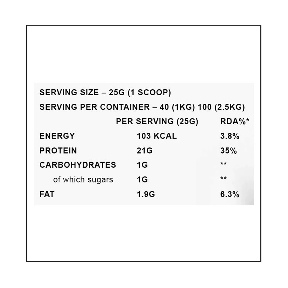 Impact Whey Isolate