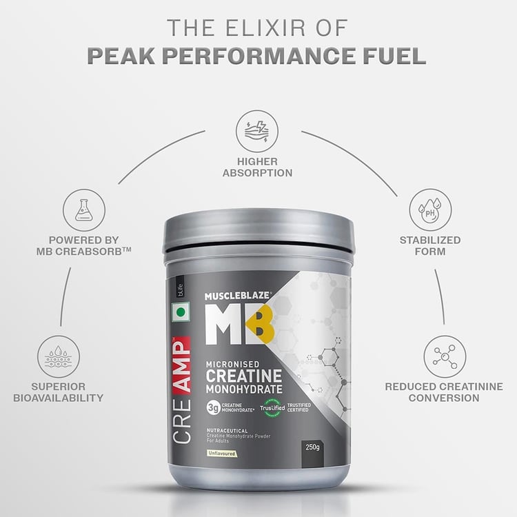 MuscleBlaze Micronised Creatine Monohydrate 250gm | 100% Pure Creatine for Strength & Performance