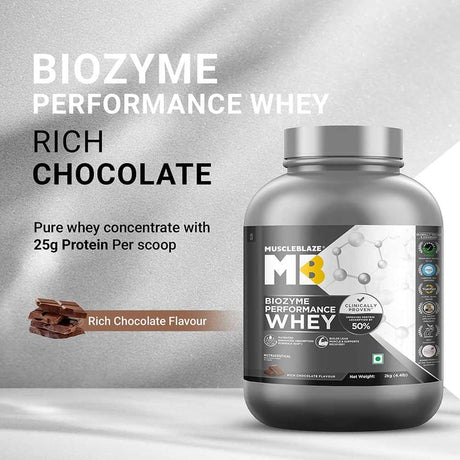 MuscleBlaze Biozyme Performance Whey 2kg | Premium Whey Protein Supplement