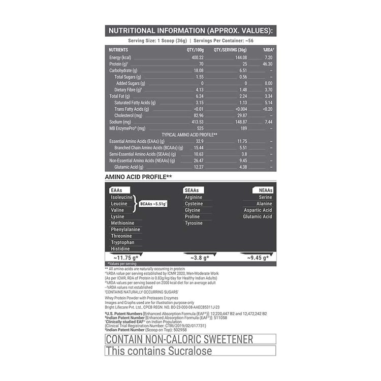MuscleBlaze Biozyme Performance Whey 2kg | Premium Whey Protein Supplement
