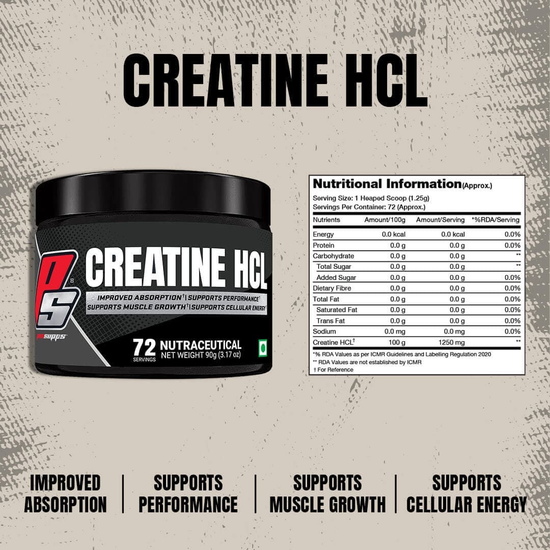 Prosupps creatine HCl 90g, 72 Servings